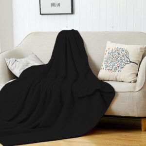 Cobertor Ligero Negro